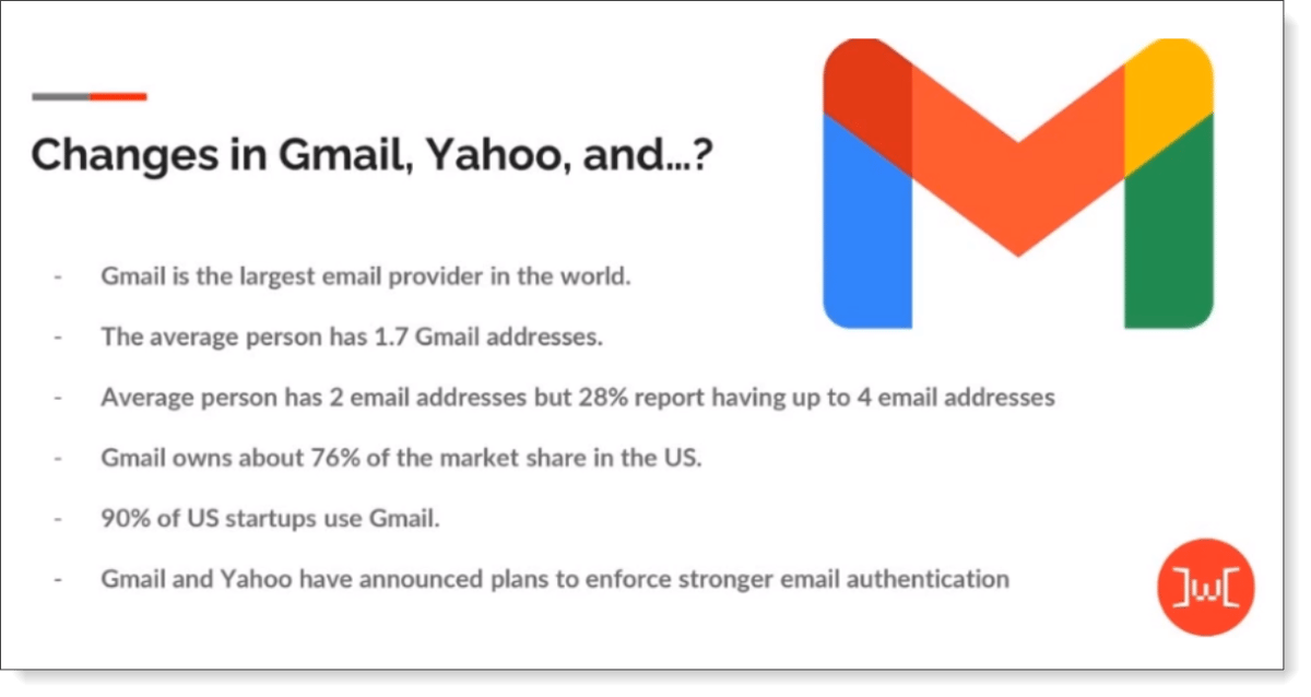 📧 Preparing for 2024 Essential Google & Yahoo Email Tips for HubSpot